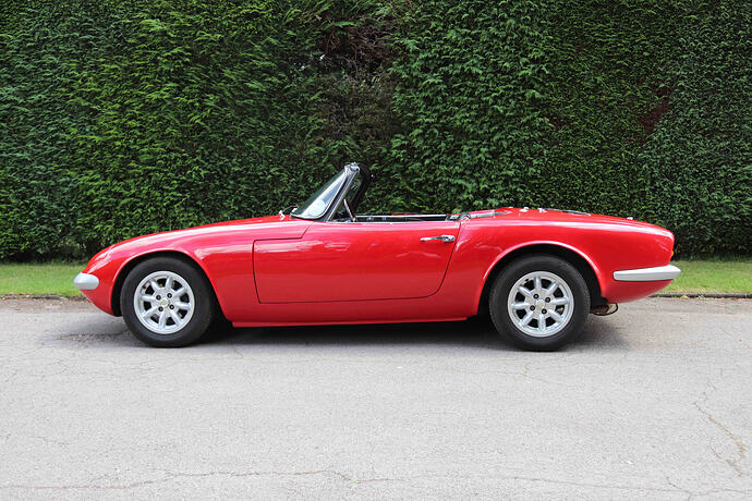 sS1 Elan 2019